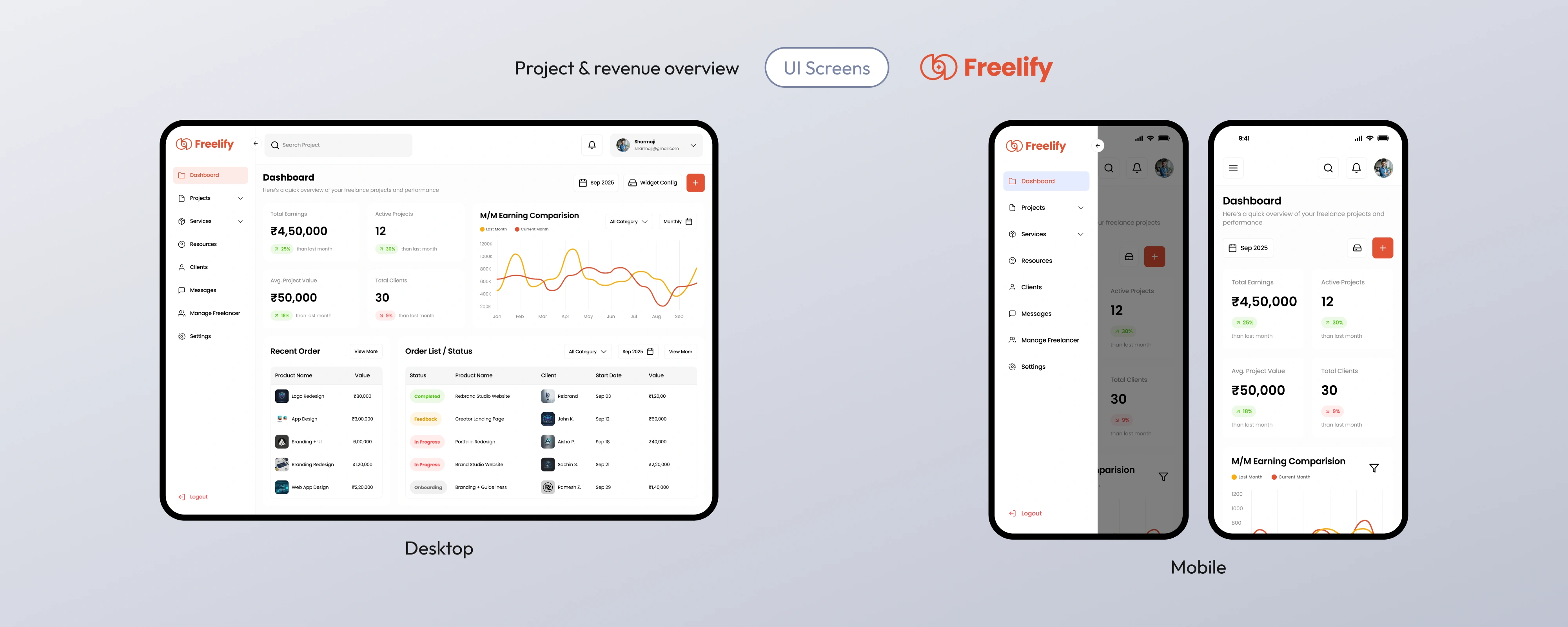 Carbon-Footprint-app